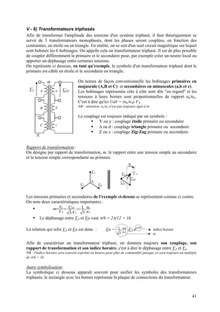 V - 6) Transformateurs triphasés
Afin de transformer l'amplitude des tensions d'un système triphasé, il faut théoriquement se
servir de 3 transformateurs monophasés, dont les phases seront couplées, en fonction des
contraintes, en étoile ou en triangle. En réalité, on se sert d'un seul circuit magnétique sur lequel
sont bobinés les 6 bobinages. On appelle cela un transformateur triphasé. Il est de plus possible
de coupler différemment le primaire et le secondaire pour, par exemple créer un neutre local ou
apporter un déphasage entre certaines tensions.
On représente ci dessous, en tant qu'exemple, le symbole d'un transformateur triphasé dont le
primaire est câblé en étoile et le secondaire en triangle.
VA Uab
N
m
A
B
C
a
b
c
On notera de façon conventionnelle les bobinages primaires en
majuscule (A,B et C) et secondaires en minuscules (a,b et c).
Les bobinages représentés côte à côte sont dits "en regard" et les
tensions à leurs bornes sont proportionnelles de rapport na/nA.
C'est à dire qu'ici Uab = (na/nA).VA
NB : attention, na/nA n'est pas toujours égal à m
Le couplage est toujours indiqué par un symbole :
Y ou y : couplage étoile primaire ou secondaire
∆ ou d : couplage triangle primaire ou secondaire
Z ou z : couplage Zig-Zag primaire ou secondaire
Rapport de transformation :
On désigne par rapport de transformation, m, le rapport entre une tension simple au secondaire
et la tension simple correspondante au primaire.
VA
VBVC
Uab
Uca
Ubc
V a
ϕ
N
Les tensions primaires et secondaires de l'exemple ci-dessus se représentent comme ci contre.
On note deux caractéristiques importantes :
A
a
A
ab
A
a
n
n
V
U
V
Vm .
3
1
.3
===
Le déphasage entre VA et Va vaut π/6 = 2π/12 = 1h
La relation qui relie VA et Va est donc : Va =
An
na.
3
1 .VA.ejπ/6
indice horaire
m
Afin de caractériser un transformateur triphasé, on donnera toujours son couplage, son
rapport de transformation et son indice horaire, c'est à dire le déphasage entre VA et Va.
NB : l'indice horaire sera souvent exprimé en heures pour plus de commodité puisque ce sera toujours un multiple
de π/6 = 1h.
Autre symbolisation:
La symbolique ci dessous apparaît souvent pour unifier les symboles des transformateurs
triphasés, le rectangle avec les bornes représente la plaque de connections du transformateur.
41
 