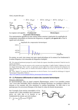 Ainsi, on peut dire que :
t
0
s(t)
E
T
s(t)
0
4.E/π
T 0
4.E/3π
T 0
4.E/5π
T
s(t) = 4E/π . sin(ωt) + 4E/3π . sin(3ωt) + 4E/5π . sin(5ωt) + …..
= + + + ….
Les signaux sont appelés : Fondamental Harmoniques
(ou premier Harmonique)
Une représentation agréable de cette somme infinie consiste à représenter les amplitudes de
composantes sinusoïdales en fonction des fréquences, on appelle ça le spectre de s. Pour le
signal carré cela donne :
f 3f 5f 7f 9f ….. fréquence
4.E/π
4.E/3π
4.E/5π
Amplitude des composantes harmoniques
En somme, un carré, tout comme tout autre signal périodique est la somme d’un fondamental à
la même fréquence et de sinusoïdes de fréquences multiples.
NB : On comprend maintenant pourquoi les outils d’études des signaux sinusoïdaux permettent l’étude de tous les
signaux périodiques.
Pour étudier un circuit sous des tensions ou des courants non sinusoïdaux, il suffit d’étudier l’influence du circuit
sur chaque harmonique. Pour ce faire, on représente souvent l’effet d’un circuit en fonction de la fréquence du
signal (diagramme de Bode), ainsi on visualise directement l’influence du circuit sur le spectre des tensions et
courants.
NB : Pour "digérer" le concept de décomposition en série de Fourier, il est conseillé de télécharger le logiciel
"harmoniques" disponible à l'adresse :
http://www.iufmrese.cict.fr/catalogue/2002/les_harmoniques/harmoniques.shtml
VI – 3 ) Puissance déformante et nature des courants harmoniques
Puissance déformante :
En électrotechnique, plus un signal comporte d'harmoniques, moins il est considéré comme
"pur" c'est à dire sinusoïdal. Dans le domaine de l'énergie électrique, on a tendance à filtrer les
tensions et les courants afin d'en minimiser le contenu harmonique. En effet celui ci ne
participe pas à la conversion d'énergie et fait chuter la valeur du facteur de puissance.
Sur l’exemple d’une tension sinusoïdale et d’un
courant carré, il faut considérer que la puissance
active est celle due à la tension et au
fondamental du courant, qui sont en phase :
t
0
u(t)
Io
i(t)
Umax
P =
π
ϕ
π
IoUIoU .max.2)cos(.
.
4.
2
1.max.
2
1 =
44
 
