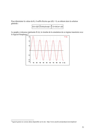 Pour déterminer la valeur de K, il suffit d'écrire que i(0) = 0, on obtient alors la solution
générale :
))sin().exp().(sin(2.)( ϕωϕ −+−= tt
L
RIeffti
Le graphe ci-dessous représente R.i(t), le résultat de la simulation de ce régime transitoire avec
le logiciel Simplorer
4
.
51
4
logiciel gratuit en version démo disponible sur le site : http://www.ansoft.com/products/em/simplorer/
 