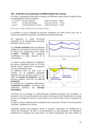VIII – 5) Gestion de la production et différenciation des sources
En France, la production d'électricité est répartie en différentes sources dont les temps de mise
en fonctionnement sont très variables :
- à 75 à 80 % : énergie nucléaire temps de réaction ~30mn
- à 20% : énergie hydraulique temps de réaction ~ 0.5mn
- à qqs % : énergie éolienne et autres temps de réaction ~ 0.5mn
NB : En tout, en 2003, 470TWh ont été consommée en Françe…
Le problème est que la demande de puissance instantanée du réseau évolue assez vite en
fonction du moment de la journée et du rythme des habitants d'un pays.
On représente ci contre l'évolution
journalière de la consommation électrique
nationale en hiver et en été.
Les centrales nucléaires dont la production
s'adapte avec des temps de réaction de l'ordre
de l'heure sont programmées pour fournir
un"sabot" d'énergie qui représente
sensiblement la valeur moyenne de la
consommation.
0
10
20
30
40
50
60
70
0 5 10 15 20
Heures
Consommation(GW) Eté
Hiver
La figure ci après représente la production
des grosses installations lentes au fil d'une
journée (valeur "moyenne") en comparaison
avec la consommation réelle.
La différence entre les deux (zone en
couleur) est un problème puisqu'elle
représente soit une puissance positive, c'est-
à-dire un manque de production, soit une
puissance négative c'est-à-dire un excès de
production.
La résolution de ce problème réside dans la
"production de pointe", c'est-à-dire dans
l'utilisation judicieuse des barrages
hydrauliques.
0
5
10
15
20
25
30
35
40
0 5 10 15 20
He ur e s
Eté
Production de
fond (nucléaire)Production de
pointe (barrages)
L'existence de ces barrages est particulièrement importante puisqu'ils sont réversibles en
puissance. C'est à dire qu'ils peuvent soit produire du courant de par l'exploitation de la chute
de l'eau, soit pomper de l'eau de la réserve basse vers la réserve haute et donc consommer du
courant.
La figure ci dessus représente donc la proportion de la puissance "de base" et de la puissance
"de pointe" produites sur le réseau.
L'équilibre constant entre puissance fournie et puissance consommée est vérifiable par la
vitesse des alternateurs. En effet, si la consommation est trop importante, les alternateurs
ralentissent et la fréquence du réseau chute. Les unités de production sont donc pilotées en
59
 