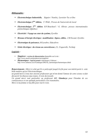Bibliographie :
Electrotechnique Industrielle, Séguier / Notelet, Lavoisier Tec et Doc
Electrotechnique 2ème
édition, T. Wildi , Presses de l'université de Laval
Electrotechnique 2ème
édition, R.P.Bouchard / G. Olivier, presses internationales
polytechniques (Québec)
Electricité : Voyage au cœur du système, Eyrolles
Réseaux d'énergie électrique : modélisation : lignes, câbles, J.M Escané, Eyrolles
Electronique de puissance, M.Lavabre, Educalivre
Génie électrique : du réseau au convertisseur, J.L. Coquerelle, Technip
Logiciels :
Simplorer : version de démonstration disponible sur le site :
http://www.ansoft.com/products/em/simplorer/
Harmoniques : logiciel gratuit à télécharger à l'adresse :
http://www.iufmrese.cict.fr/catalogue/2002/les_harmoniques/harmoniques.shtml
Remerciements : Merci à celui qui lit ce polycopié jusqu'à la fin pour son intérêt porté à cette
belle matière qu'est l'électrotechnique.
un grand merci à tous mes anciens professeurs qui m'ont donné l'amour de cette science et fait
découvrir les finesses (pas toutes, il reste du travail).
Un grand merci tout particulier au professeur J.C. Gianduzzo pour l'étendue de ses
connaissances et son aptitude particulière à les transmettre.
Merci à ma femme et ma fille pour tout le reste.
63
 