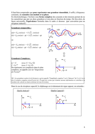 Il faut bien comprendre que pour représenter une grandeur sinusoïdale, il suffit, à fréquence
constante, de connaître son module et sa phase.
En électrotechnique, l’écriture sous forme complexe des courants et des tensions permet de ne
les caractériser que par ces deux grandeurs et non plus en fonction du temps. On fera alors, de
façon universelle, l'équivalence formulée dans le cadre ci dessous (par convention pou un
récepteur inductif) :
Grandeurs temporelles :
u(t)= Um.cos(ω.t) = U 2 . cos(ω.t)
i(t)= Im.cos(ω.t - ϕ) = I 2 .cos(ω.t - ϕ)
ou
u(t)= Um.sin(ω.t) = U 2 . sin(ω.t)
i(t)= Im.sin(ω.t - ϕ) = I 2 .sin(ω.t - ϕ)
Grandeurs Complexes :
U = U (avec U =Um/√2)
I = I.e-jϕ
(avec I =Im/√2)
On représente ces complexes dans le plan
complexe, on appelle ceci un "diagramme
de Fresnel"
NB : Les grandeurs notées I et U forment ce qu'on appelle "l'amplitude complexe" ou le "phaseur" de U et I c'est à
dire le nombre complexe associé privé de √2.exp(j.ω.t), terme qui n'amène aucune information et contribue à la
lourdeur des calculs en étant en facteur de tous les termes.
ϕ >0
2π0 θ=ωt
u(θ) i(θ)
ϕ >0
2π0 θ=ωt
u(θ)
i(θ)
Im
Re
U
I ϕ >0
+
Dans le cas du récepteur capacitif, le déphasage est évidemment de signe opposé, on retiendra :
Dipôle Inductif : Dipôle Capacitif :
Im
Re
U
I ϕ >0
+ Im
Re
U
I ϕ <0
+
8
 