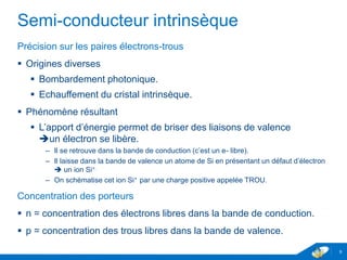 www.geii.eu 9
Semi-conducteur intrinsèque
Précision sur les paires électrons-trous
 Origines diverses
 Bombardement photonique.
 Echauffement du cristal intrinsèque.
 Phénomène résultant
 L’apport d’énergie permet de briser des liaisons de valence
un électron se libère.
– Il se retrouve dans la bande de conduction (c’est un e- libre).
– Il laisse dans la bande de valence un atome de Si présentant un défaut d’électron 
un ion Si+.
– La place laissée dans la bande de valence par l’électron libéré est appelée « trou »
(charge +q).
Concentration des porteurs
 n = concentration des électrons libres dans la bande de conduction.
 p = concentration des trous libres dans la bande de valence.
9
 