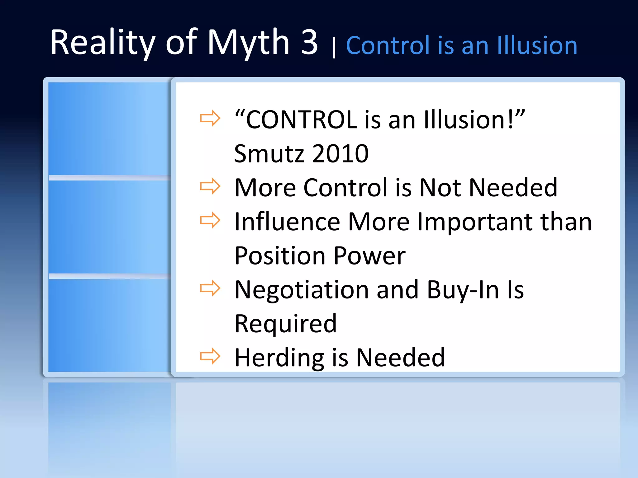 Reality of Myth 3 | Control is an Illusion
            “CONTROL is an Illusion!”
             Smutz 2010
            More Control is Not Needed
            Influence More Important than
             Position Power
            Negotiation and Buy-In Is
             Required
            Herding is Needed
 