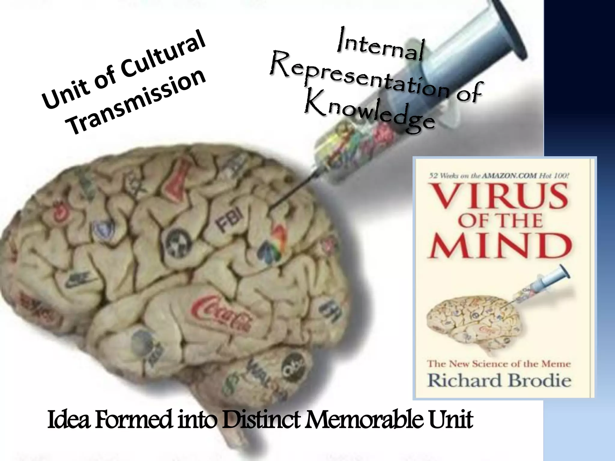 Idea Formed into Distinct Memorable Unit
 