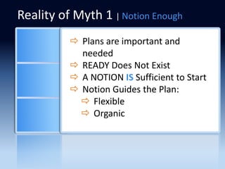 Reality of Myth 1 | Notion Enough
           Plans are important and
            needed
           READY Does Not Exist
           A NOTION IS Sufficient to Start
           Notion Guides the Plan:
             Flexible
             Organic
 