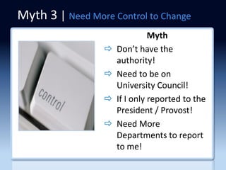 Myth 3 | Need More Control to Change
                               Myth
                    Don’t have the
                     authority!
                    Need to be on
                     University Council!
                    If I only reported to the
                     President / Provost!
                    Need More
                     Departments to report
                     to me!
 