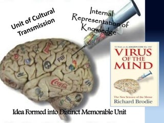 Idea Formed into Distinct Memorable Unit
 