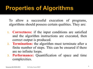 Notion of an algorithm | PPT
