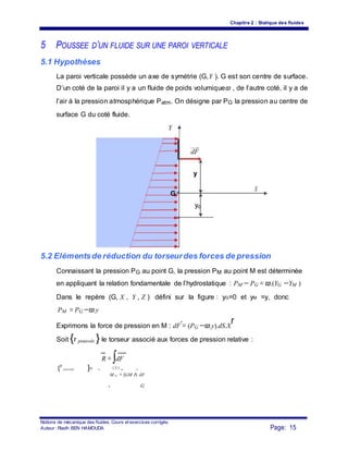 Chapitre 2 : Statique des fluides
5 POUSSEE D’UN FLUIDE SUR UNE PAROI VERTICALE
5.1 Hypothèses
La paroi verticale possède un axe de symétrie (G,Y ). G est son centre de surface.
D’un coté de la paroi il y a un fluide de poids volumiqueϖ , de l’autre coté, il y a de
l’air à la pression atmosphérique Patm. On désigne par PG la pression au centre de
surface G du coté fluide.
Y
dF
y
G
X
yo
5.2 Elémentsde réduction du torseurdes forces de pression
Connaissant la pression PG au point G, la pression PM au point M est déterminée
en appliquant la relation fondamentale de l’hydrostatique : PM − PG = ϖ.(YG −YM )
Dans le repère (G, X , Y , Z ) défini sur la figure : yG=0 et yM =y, donc
PM = PG −ϖ.y
Exprimons la force de pression en M : dF = (PG −ϖ.y).dS.X
r
Soit {τ poussée } le torseur associé aux forces de pression relative :
R = ∫dF
{τ
poussée }= ( S )
M G = ∫GM ∧ dF
s G
Notions de mécanique des fluides. Cours et exercices corrigés.
Page: 15Auteur : Riadh BEN HAMOUDA
 