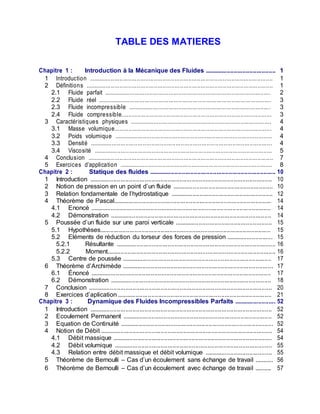 TABLE DES MATIERES
Chapitre 1 : Introduction à la Mécanique des Fluides ......................................... 1
1 Introduction ........................................................................................................... 1
2 Définitions ............................................................................................................. 1
2.1 Fluide parfait .................................................................................................. 2
2.2 Fluide réel ...................................................................................................... 3
2.3 Fluide incompressible .................................................................................... 3
2.4 Fluide compressible....................................................................................... 3
3 Caractéristiques physiques ................................................................................... 4
3.1 Masse volumique........................................................................................... 4
3.2 Poids volumique ............................................................................................ 4
3.3 Densité .......................................................................................................... 4
3.4 Viscosité ........................................................................................................ 5
4 Conclusion ............................................................................................................ 7
5 Exercices d’application ......................................................................................... 8
Chapitre 2 : Statique des fluides ......................................................................... 10
1 Introduction ......................................................................................................... 10
2 Notion de pression en un point d’un fluide .......................................................... 10
3 Relation fondamentale de l’hydrostatique ........................................................... 12
4 Théorème de Pascal........................................................................................... 14
4.1 Enoncé ........................................................................................................ 14
4.2 Démonstration ............................................................................................. 14
5 Poussée d’un fluide sur une paroi verticale ........................................................ 15
5.1 Hypothèses.................................................................................................. 15
5.2 Eléments de réduction du torseur des forces de pression ........................... 15
5.2.1 Résultante ............................................................................................ 16
5.2.2 Moment................................................................................................. 16
5.3 Centre de poussée ...................................................................................... 17
6 Théorème d’Archimède ....................................................................................... 17
6.1 Énoncé ........................................................................................................ 17
6.2 Démonstration ............................................................................................. 18
7 Conclusion .......................................................................................................... 20
8 Exercices d’aplication ......................................................................................... 21
Chapitre 3 : Dynamique des Fluides Incompressibles Parfaits ........................ 52
1 Introduction ......................................................................................................... 52
2 Ecoulement Permanent ...................................................................................... 52
3 Equation de Continuité ........................................................................................ 52
4 Notion de Débit ................................................................................................... 54
4.1 Débit massique ............................................................................................ 54
4.2 Débit volumique ........................................................................................... 55
4.3 Relation entre débit massique et débit volumique ....................................... 55
5 Théorème de Bernoulli – Cas d’un écoulement sans échange de travail ........... 56
6 Théorème de Bernoulli – Cas d’un écoulement avec échange de travail .......... 57
 