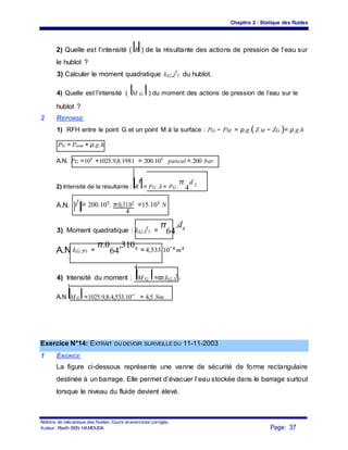Chapitre 2 : Statique des fluides
2) Quelle est l’intensité ( R ) de la résultante des actions de pression de l’eau sur
le hublot ?
3) Calculer le moment quadratique I(G,Z
r
) du hublot.
4) Quelle est l’intensité ( M G ) du moment des actions de pression de l’eau sur le
hublot ?
2 REPONSE
1) RFH entre le point G et un point M à la surface : PG − PM = ρ.g.( Z M − ZG )= ρ.g.h
PG = Patm + ρ.g.h
A.N. PG =105 +1025.9,8.1981 = 200.105 pascal = 200 bar
2) Intensité de la résultante : R
r
= PG .S = PG .
π.
4
d 2
A.N. R
r
= 200.105. π.0,3102 =15.105 N
4
3) Moment quadratique : I(G,Y
r
) =
π
64
.d4
A.N I(G,Yr) =
π.0
64
,3104 = 4,533.10−4 m4
4) Intensité du moment : M G =ϖ.I(G,Y
r
)
A.N M G =1025.9,8.4,533.10−' = 4,5 Nm
Exercice N°14: EXTRAIT DU DEVOIR SURVEILLE DU 11-11-2003
1 ENONCE
La figure ci-dessous représente une vanne de sécurité de forme rectangulaire
destinée à un barrage. Elle permet d’évacuer l’eau stockée dans le barrage surtout
lorsque le niveau du fluide devient élevé.
Notions de mécanique des fluides. Cours et exercices corrigés.
Page: 37Auteur : Riadh BEN HAMOUDA
 