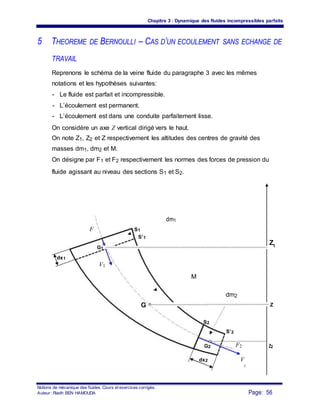 Chapitre 3 : Dynamique des fluides incompressibles parfaits
5 THEOREME DE BERNOULLI – CAS D’UN ECOULEMENT SANS ECHANGE DE
TRAVAIL
Reprenons le schéma de la veine fluide du paragraphe 3 avec les mêmes
notations et les hypothèses suivantes:
- Le fluide est parfait et incompressible.
- L’écoulement est permanent.
- L’écoulement est dans une conduite parfaitement lisse.
On considère un axe Z vertical dirigé vers le haut.
On note Z1, Z2 et Z respectivement les altitudes des centres de gravité des
masses dm1, dm2 et M.
On désigne par F1 et F2 respectivement les normes des forces de pression du
fluide agissant au niveau des sections S1 et S2.
F
dm1
S1
S’1
G1
Z1
dx1
V1
M
dm2
G Z
S2
S’2
G2 F2 Z2
dx2 V
2
Notions de mécanique des fluides. Cours et exercices corrigés.
Page: 56Auteur : Riadh BEN HAMOUDA
 