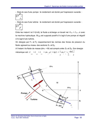 Chapitre 3 : Dynamique des fluides incompressibles parfaits
- Dans le cas d’une pompe : le rendement est donné par l’expression suivante :
η=
P
net
Pa
- Dans le cas d’une turbine : le rendement est donné par l’expression suivante :
η=
P
a
P
net
Entre les instant t et t’=(t+dt), le fluide a échange un travail net Wnet = Pnet .dt avec
la machine hydraulique. Wnet est supposé positif s’il s’agit d’une pompe et négatif
s’il s’agit d’une turbine.
On désigne par F1 et F2 respectivement les normes des forces de pression du
fluide agissant au niveau des sections S1 et S2.
A l’instant t le fluide de masse (dm1 + M) est compris entre S1 et S2. Son énergie
mécanique est : E = E + E = (dm .g.Z + MgZ) + 1 dm.V 2
+ S2dm.V 2
mec pot cin 1
∫S '1
1
2
1 1
2
dm1
F1 S1
G1
S’
Z1
dx1
V1
M
dm2
G Z
Pompe
S2
Turbine F2
S’
G2
Z2
dx2 V
2
Notions de mécanique des fluides. Cours et exercices corrigés.
Page: 58Auteur : Riadh BEN HAMOUDA
 