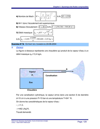 Chapitre 5 : Dynamique des fluides compressibles
Notions de mécanique des fluides. Cours et exercices corrigés.
Auteur : Riadh BEN HAMOUDA Page: 129
4) Nombre de Mach :
⎥
⎥
⎥
⎦
⎤
⎢
⎢
⎢
⎣
⎡
−⎟⎟
⎠
⎞
⎜⎜
⎝
⎛
−
=
−
1.
1
2
1
γ
γ
γ p
p
M i
A.N. 558,1=M
5) M>1 donc l’écoulement est supersonique.
6) Vitesse d’écoulement : CMV .= A.N. smV /48,549346.558,1 ==
7) Débit massique : V
d
VSqm .
4
.
..
2
π
ρρ ==
A.N. skgqm /52,2448,549.
4
005,0.
.169,1 ==
π
EExxeerrcciiccee NN°°55:: EEXXTTRRAAIITT DDEE LL’’EEXXAAMMEENN DDUU 2244--0066--22000044
11 ENONCE
La figure ci-dessous représente une chaudière qui produit de la vapeur d'eau à un
débit massique qm=13,4 kg/s.
Par une canalisation cylindrique, la vapeur arrive dans une section S de diamètre
d=10 cm à une pression P=15 bar et une température T=541 °K.
On donne les caractéristiques de la vapeur d'eau :
- γ =1,3.
- r=462 J/kg°K.
Travail demandé:
Canalisation
S
Chaudière
Eau
Vapeur
Pi
 