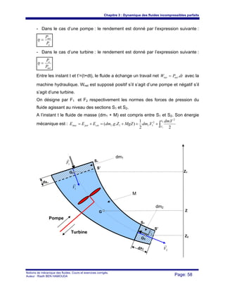 Chapitre 3 : Dynamique des fluides incompressibles parfaits
Notions de mécanique des fluides. Cours et exercices corrigés.
Auteur : Riadh BEN HAMOUDA Page: 58
- Dans le cas d’une pompe : le rendement est donné par l’expression suivante :
a
net
P
P
=η
- Dans le cas d’une turbine : le rendement est donné par l’expression suivante :
net
a
P
P
=η
Entre les instant t et t’=(t+dt), le fluide a échange un travail net dtPW netnet .= avec la
machine hydraulique. Wnet est supposé positif s’il s’agit d’une pompe et négatif s’il
s’agit d’une turbine.
On désigne par F1 et F2 respectivement les normes des forces de pression du
fluide agissant au niveau des sections S1 et S2.
A l’instant t le fluide de masse (dm1 + M) est compris entre S1 et S2. Son énergie
mécanique est : ∫+++=+=
2
1'
2
2
1111
2
.
.
2
1
)..(
S
S
cinpotmec
Vdm
VdmMgZZgdmEEE
S1
S’
S2
S’
dx2
dx1
1V
r
2V
r
dm1
M
dm2
Z2
Z
Z1G1
G2
G
1F
r
2F
r
Pompe
Turbine
 