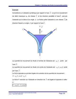 Chapitre 3 : Dynamique des fluides incompressibles parfaits
Notions de mécanique des fluides. Cours et exercices corrigés.
Auteur : Riadh BEN HAMOUDA Page: 60
Exemple :
Considérons un obstacle symétrique par rapport à l’axe Z . Le jet d’un écoulement
de débit massique qm, de vitesse 1V et de direction parallèle à l’axe Z , percute
l’obstacle qui le dévie d’un angle β . Le fluide quitte l’obstacle à une vitesse 2V de
direction faisant un angle β par rapport à l’axe Z .
La quantité de mouvement du fluide à l’entrée de l’obstacle est : 1.Vqm porté par
l’axe Z .
La quantité de mouvement du fluide à la sortie de l’obstacle est : βcos.. 1Vqm porté
par l’axe Z .
La force opposée au jet étant égale à la variation de la quantité de mouvement :
12 .cos.. VqVqR mm −= β
La force F exercée sur l’obstacle en direction de Z est égale et opposée à celle-
ci :
)cos..( 21 βVVqF m −=
Z
1V
2V
2V
F
 