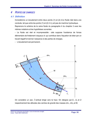 Chapitre 4 : Dynamique des fluides incompressibles réels
Notions de mécanique des fluides. Cours et exercices corrigés.
Auteur : Riadh BEN HAMOUDA Page: 90
44 PPEERRTTEESS DDEE CCHHAARRGGEESS
4.1 Définition
Considérons un écoulement entre deux points (1) et (2) d’un fluide réel dans une
conduite, tel que entre les points (1) et (2) il n’y ait pas de machine hydraulique.
Reprenons le schéma de la veine fluide du paragraphe 4 du chapitre 3 avec les
mêmes notations et les hypothèses suivantes:
- Le fluide est réel et incompressible : cela suppose l’existence de forces
élémentaire de frottement visqueux dτ qui contribue dans l’équation de bilan par un
travail négatif et donner naissance à des pertes de charges.
- L’écoulement est permanent.
On considère un axe Z
r
vertical dirigé vers le haut. On désigne par Z1, Z2 et Z
respectivement les altitudes des centres de gravité des masses dm1, dm2 et M.
S1
S’
S2
S’
dx2
dx1
1V
r
2V
r
dm1
M
dm2
Z2
Z
Z1G1
G2
G
dτ
1F
r
2F
r
 