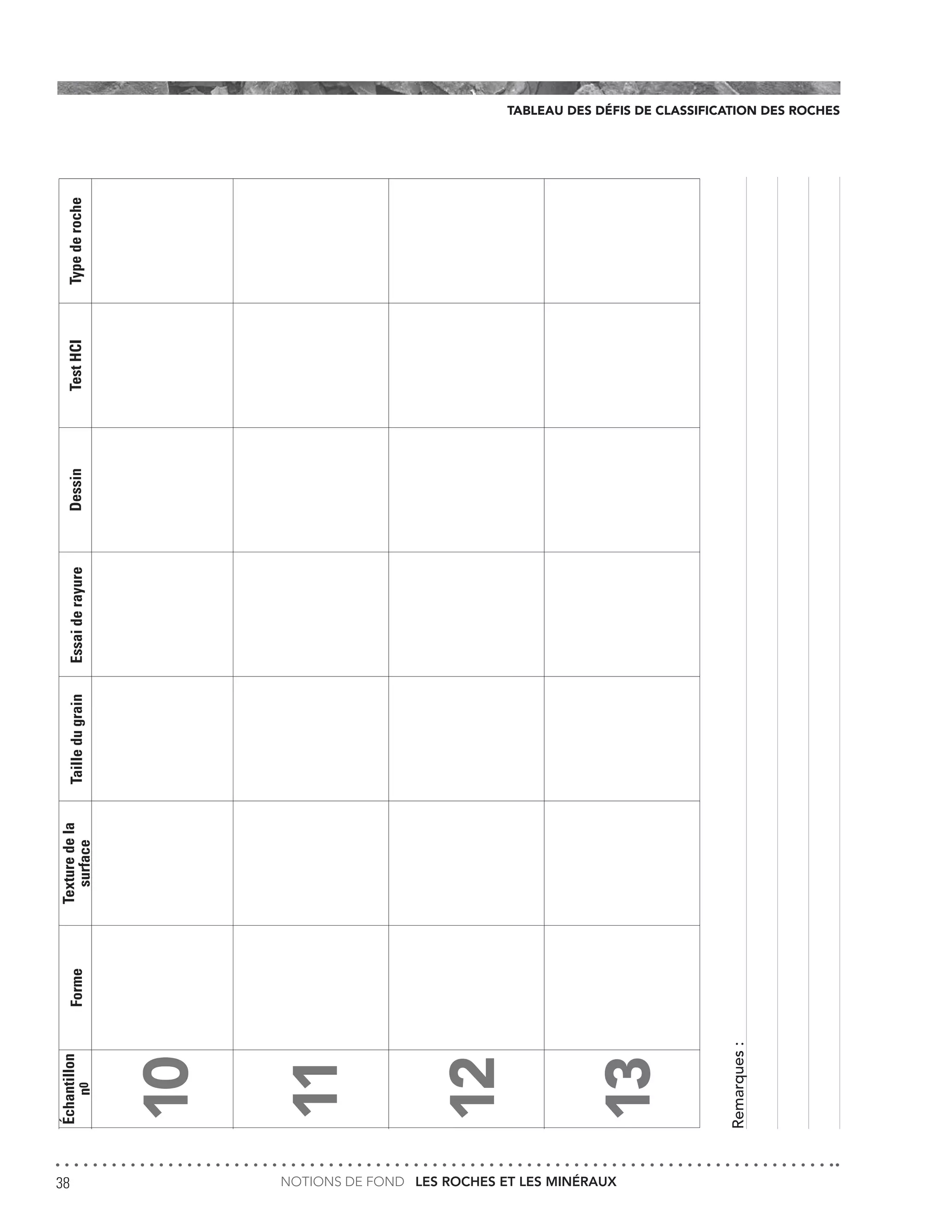 NOTIONS DE FOND LES ROCHES ET LES MINÉRAUX38
10
11
12
13
Remarques:
TABLEAU DES DÉFIS DE CLASSIFICATION DES ROCHES
Forme
Texturedela
surface
TailledugrainEssaiderayureDessinTestHCITypederocheÉchantillon
n0
 