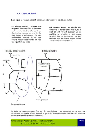 3.5.2 Types de réseau 
Deux types de réseaux existent, les réseaux arborescents et les réseaux maillés. 
La partie de réseau conduisant l’eau vers les ramifications et ne comportant pas de points de 
distribution est appelée réseau principal, la partie du réseau qui conduit l’eau vers les points de 
distribution est appelée réseau secondaire. 
Formateurs : Dr. Adama T. DIARRA - Professeur à l’ENI 
Dr. Mamadou S. DIARRA - Professeur à l’ENI 
19-35 
Les réseaux ramifiés, arborescents 
ou palmés sont constitués de branches 
indépendantes allant vers les points de 
distributions (comme un arbre). Ils 
sont simples et économiques. Ils sont 
parfaitement adaptés au cas des 
villages ruraux assez étendus et avec 
une population peu dense. 
Les réseaux maillés ou bouclés sont 
constitués de mailles comme dans un, tel un 
filet. Ils ont l’intérêt d’assurer un bon 
équilibre de pression et une grande 
sécurité pour la distribution. Ils sont 
réservés pour les milieux urbains denses, 
car ils sont complexes et chers. 
Réseau secondaire 
Réseau principal 
 