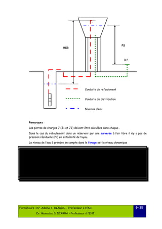 Conduite de refoulement 
Remarques : 
Les pertes de charges J (J1 et J2) doivent être calculées dans chaque . 
Dans le cas du refoulement dans un réservoir par une surverse à l’air libre il n’y a pas de 
pression résiduelle (Pr) en extrémité de tuyau. 
Le niveau de l’eau à prendre en compte dans le forage est le niveau dynamique 
Formateurs : Dr. Adama T. DIARRA - Professeur à l’ENI 
Dr. Mamadou S. DIARRA - Professeur à l’ENI 
9-35 
Conduite de distribution 
Niveaux d’eau 
B.F. 
HGR 
PS 
Ce qu’il faut savoir : 
En écoulement gravitaire (du réservoir vers les Bornes Fontaines) la pression statique dépend 
uniquement de la hauteur géométrique de la surface de l’eau (niveau d’eau dans le réservoir) 
par rapport au point considéré. 
La pression dynamique est toujours plus faible que la pression statique : PD < PS 
 
