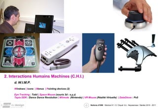 2. Interactions Humains Machines (C.H.I.) d. W.I.M.P. W indows  | I cons   | M enus   | P ointing devices (2) Eye Tracking  : Tobii  | Space Mouse  (souris 3d : x,y,z)  Tapis DDR  : Dance Dance Revolution  |   Wiimote   (Nintendo)  | VR Mouse  (Réalité Virtuelle)  | DataGlove  : Ps5 