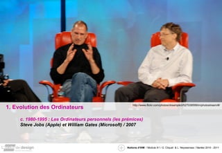 1. Evolution des Ordinateurs c. 1980-1995 : Les Ordinateurs personnels (les prémices) Steve Jobs (Apple) et William Gates (Microsoft) / 2007 http://www.flickr.com/photos/cksample3/527038599/in/photostream/#/ 