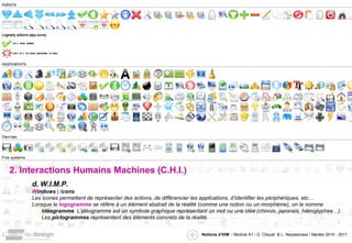 2. Interactions Humains Machines (C.H.I.) d. W.I.M.P. W indows  | I cons Les icones permettent de représenter des actions, de différencier les applications, d’identifier les périphériques, etc… Lorsque le  logogramme  se réfère à un élément abstrait de la réalité (comme une notion ou un morphème), on le nomme  idéogramme . L’idéogramme est un symbole graphique représentant un mot ou une idée (chinois, japonais, hiéroglyphes…). Les  pictogrammes  représentent des éléments concrets de la réalité. 