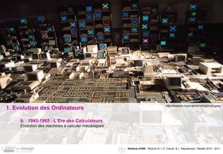 1. Evolution des Ordinateurs 1945-1965 : L’Ere des Calculateurs Evolution des machines à calculer mécaniques http:// lowtech.org/projects/raid/gfx/raid.jpeg / 