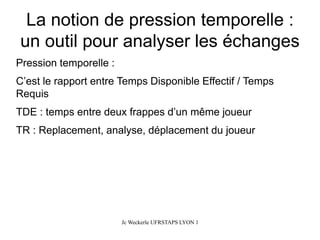 La notion de pression temporelle : un outil pour analyser les échanges 
Pression temporelle : 
C’est le rapport entre Temps Disponible Effectif / Temps Requis 
TDE : temps entre deux frappes d’un même joueur 
TR : Replacement, analyse, déplacement du joueur 
Jc Weckerle UFRSTAPS LYON 1 
 