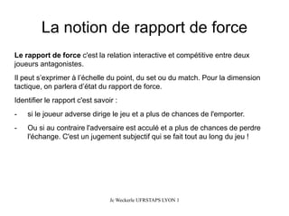 La notion de rapport de force 
Le rapport de forcec'est la relation interactive et compétitive entre deux joueurs antagonistes. 
Il peut s’exprimer à l’échelle du point, du set ou du match. Pour la dimension tactique, on parlera d’état du rapport de force. 
Identifier le rapport c'est savoir : 
-si le joueur adverse dirige le jeu et a plus de chances de l'emporter. 
-Ou si au contraire l'adversaire est acculé et a plus de chances de perdre l'échange. C'est un jugement subjectif qui se fait tout au long du jeu! 
Jc Weckerle UFRSTAPS LYON 1 
 