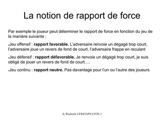 La notion de rapport de force 
Par exemple le joueur peut déterminer le rapport de force en fonction du jeu de la manière suivante: 
●Jeu offensif: rapport favorable. L’adversaire renvoie un dégagé trop court, l’adversaire joue un revers de fond de court, l’adversaire frappe en reculant 
●Jeu défensif: rapport défavorable. Je renvoie un dégagé trop court, je suis obligé de jouer un revers de fond de court…. 
●Jeu continu: rapport neutre. Pas davantage pour l’un ou l’autre des joueurs 
Jc Weckerle UFRSTAPS LYON 1 
 