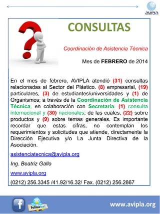 Coordinación de Asistencia Técnica
Mes de FEBRERO de 2014
En el mes de febrero, AVIPLA atendió (31) consultas
relacionadas al Sector del Plástico. (8) empresarial, (19)
particulares, (3) de estudiantes/universidades y (1) de
Organismos; a través de la Coordinación de Asistencia
Técnica, en colaboración con Secretaría. (1) consulta
internacional y (30) nacionales; de las cuales, (22) sobre
productos y (9) sobre temas generales. Es importante
recordar que estas cifras, no contemplan los
requerimientos y solicitudes que atiende, directamente la
Dirección Ejecutiva y/o La Junta Directiva de la
Asociación.
asistenciatecnica@avipla.org
Ing. Beatriz Gallo
www.avipla.org
(0212) 256.3345 /41.92/16.32/ Fax. (0212) 256.2867
CONSULTAS
 