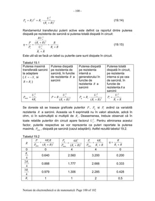 - 100 -
Notiuni de electrotehnicã si de matematicã: Page 100 of 102
2
2
2
)( RR
U
RIRP
i
e
iig
+
⋅== (19.14)
Randamentul transferului puterii active este definit ca raportul dintre puterea
disipatã pe rezistenta de sarcinã si puterea totalã disipatã în circuit:
RR
R
RR
U
RR
RU
P
P
i
i
e
i
e
t +
=
+
+
== 2
2
2
)(
η (19.15)
Este util sã se facã un tabel cu puterile care sunt disipate în circuit.
Tabelul 19.1
Puterea maximã
transferatã sarcinii
la adaptare
( iXX −= si
iRR = )
Puterea disipatã
pe rezistenta de
sarcinã, în functie
de rezistenta R a
sarcinii
Puterea disipatã
pe rezistenta
internã a
generatorului în
functie de
rezistenta R a
sarcinii
Puterea totalã
disipatã în circuit,
pe rezistenta
interna si pe cea
de sarcinã, în
functie de
rezistenta R a
sarcinii
i
e
R
U
P
4
2
max = 2
2
)( RR
U
RP
i
e
+
= 2
2
)( RR
U
RP
i
e
ig
+
⋅=
RR
U
P
i
e
t
+
=
2
Se doreste sã se traseze graficele puterilor P , gP si tP având ca variabilã
rezistenta R a sarcinii. Aceasta va fi exprimatã nu în valori absolute, adicã în
ohm, ci în submultiplii si multiplii de iR . Deasemenea, trebuie observat cã în
toate relatiile puterilor din circuit apare factorul 2
eU . Pentru eliminarea acestui
factor, puterile respective se vor reprezenta ca puteri raportate la puterea
maximã, maxP , disipatã pe sarcinã (cazul adaptãrii). Astfel rezultã tabelul 19.2.
Tabelul 19.2
R 2
max )(
4
RR
RR
P
P
i
i
+
=
2
2
max )(
4
RR
R
P
P
i
ig
+
=
RR
R
P
P
i
it
+
=
4
max
RR
R
i +
=η
0 0 4 4 0
4
iR
0.640 2.560 3.200 0.200
4
2 iR
0.888 1.777 2.666 0.333
4
3 iR
0.979 1.306 2.285 0.428
iR 1 1 2 0.5
 