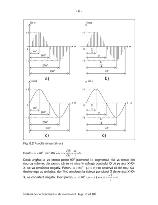 - 17 -
Notiuni de electrotehnicã si de matematicã: Page 17 of 102
Fig. 8.2 Functia sinus (sinα )
Pentru 0
90=α , rezultã 0
1
0
cos ===
OA
OB
α .
Dacã unghiul α va creste peste 900
(cadranul II), segmentul OB va creste din
nou ca mãrime, dar pentru cã se va situa în stânga punctului O de pe axa X’-O-
X, se va considera negativ. Pentru 0
180=α ( πα = ) se observã cã din nou OB
devine egal cu unitatea, dar fiind amplasat la stânga punctului O de pe axa X’-O-
X, se considerã negativ. Deci pentru 0
180=α ( πα = ) 1
1
1
cos −=
−
=α .
4
π
4
3π
π
π2
0
4
π
4
3π
π
π2
0
1+
1−
α
αsin
1+
1−
αsin
α
0
0
1+
1−
α
αsin
1+
1−
αsin
α
0
90
0
180
0
270
0
360
0
90
0
180
0
270
0
360
a) b)
c) d)
 