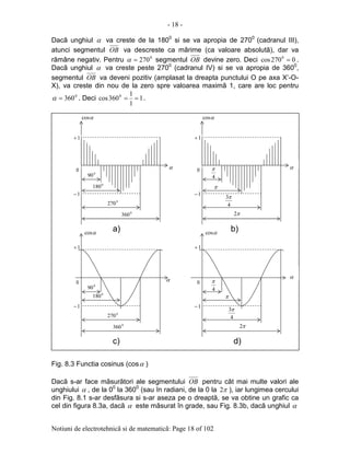 - 18 -
Notiuni de electrotehnicã si de matematicã: Page 18 of 102
Dacã unghiul α va creste de la 1800
si se va apropia de 2700
(cadranul III),
atunci segmentul OB va descreste ca mãrime (ca valoare absolutã), dar va
rãmâne negativ. Pentru 0
270=α segmentul OB devine zero. Deci 0270cos 0
= .
Dacã unghiul α va creste peste 2700
(cadranul IV) si se va apropia de 3600
,
segmentul OB va deveni pozitiv (amplasat la dreapta punctului O pe axa X’-O-
X), va creste din nou de la zero spre valoarea maximã 1, care are loc pentru
0
360=α . Deci 1
1
1
360cos 0
== .
Fig. 8.3 Functia cosinus (cosα )
Dacã s-ar face mãsurãtori ale segmentului OB pentru cât mai multe valori ale
unghiului α , de la 00
la 3600
(sau în radiani, de la 0 la π2 ), iar lungimea cercului
din Fig. 8.1 s-ar desfãsura si s-ar aseza pe o dreaptã, se va obtine un grafic ca
cel din figura 8.3a, dacã α este mãsurat în grade, sau Fig. 8.3b, dacã unghiul α
4
π
4
3π
π
π2
4
π
4
3π
π
π2
0
1+
1−
αcos
α
0
0
1+
1−
α
αcos
1+
1−
αcos
α
0
90
0
180
0
270
0
360
0
90
0
180
0
270
0
360
a) b)
c) d)
1+
0
1+
1−
α
αcos
1+
 