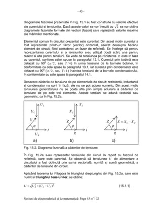 - 45 -
Notiuni de electrotehnicã si de matematicã: Page 45 of 102
Diagramele fazoriale prezentate în Fig. 15.1 au fost construite cu valorile efective
ale curentului si tensiunilor. Dacã aceste valori se vor înmulti cu 2 se vor obtine
diagramele fazoriale formate din vectori (fazori) care reprezintã valorile maxime
ale mãrimilor mentionate.
Elementul comun în circuitul prezentat este curentul. Din acest motiv curentul a
fost reprezentat printr-un fazor (vector) orizontal, asezat deasupra fiecãrui
element de circuit, fiind considerat un fazor de referintã. Se întelege cã pentru
reprezentarea curentului si a tensiunilor s-au utilizat douã scãri, una pentru
curent si alta pentru tensiuni. Se vede cã tensiunea pe rezistenta R este în fazã
cu curentul, conform celor spuse la paragraful 12.1. Curentul prin bobinã este
defazat cu 900
( 2/π , sau 4/T ) în urma tensiunii de la bornele bobinei, în
conformitate cu cele spuse la paragraful 13.1, iar curentul prin condensator este
defazat cu 900
( 2/π , sau 4/T ) înaintea tensiunii de la bornele condensatorului,
în conformitate cu cele spuse la paragraful 14.1.
Deoarece cãderile de tensiune de pe elementele de circuit: rezistentã, inductantã
si condensator nu sunt în fazã, ele nu se pot aduna numeric. Din acest motiv
tensiunea generatorului nu se poate afla prin simpla adunare a cãderilor de
tensiune de pe cele trei elemente. Aceste tensiuni se adunã vectorial sau
geometric, ca în Fig. 15.2a.
Fig. 15.2. Diagrama fazorialã a cãderilor de tensiune
În Fig. 15.2a s-au reprezentat tensiunile din circuit în raport cu fazorul de
referintã, care este curentul. Se observã cã tensiunea U de alimentare a
circuitului a fost obtinutã prin suma vectorialã, numitã si sumã geometricã, a
cãderilor de tensiune din circuit.
Aplicând teorema lui Pitagora în triunghiul dreptunghic din Fig. 15.2a, care este
numit si triunghiul tensiunilor, se obtine:
22
)( CLR UUUU −+= (15.1.1)
RU
LU
CU
U
ϕ
I
R
LX
CX
Z
ϕ
I
R
Z
ϕ
I
CL XXX −=
a) b) c)
 