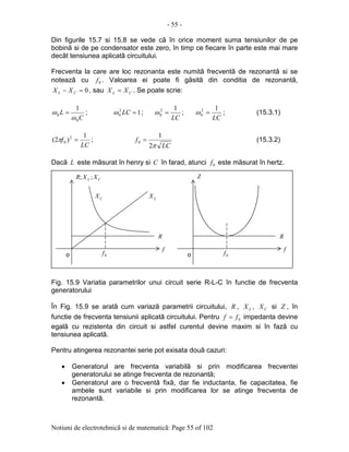 - 55 -
Notiuni de electrotehnicã si de matematicã: Page 55 of 102
Din figurile 15.7 si 15.8 se vede cã în orice moment suma tensiunilor de pe
bobinã si de pe condensator este zero, în timp ce fiecare în parte este mai mare
decât tensiunea aplicatã circuitului.
Frecventa la care are loc rezonanta este numitã frecventã de rezonantã si se
noteazã cu 0f . Valoarea ei poate fi gãsitã din conditia de rezonantã,
0=− CL XX , sau CL XX = . Se poate scrie:
C
L
0
0
1
ω
ω = ; 12
0 =LCω ;
LC
12
0 =ω ;
LC
12
0 =ω ; (15.3.1)
LC
f
1
)2( 2
0 =π ;
LC
f
π2
1
0 = (15.3.2)
Dacã L este mãsurat în henry si C în farad, atunci 0f este mãsurat în hertz.
Fig. 15.9 Variatia parametrilor unui circuit serie R-L-C în functie de frecventa
generatorului
În Fig. 15.9 se aratã cum variazã parametrii circuitului, R , LX , CX si Z , în
functie de frecventa tensiunii aplicatã circuitului. Pentru 0ff = impedanta devine
egalã cu rezistenta din circuit si astfel curentul devine maxim si în fazã cu
tensiunea aplicatã.
Pentru atingerea rezonantei serie pot exisata douã cazuri:
• Generatorul are frecventa variabilã si prin modificarea frecventei
generatorului se atinge frecventa de rezonantã;
• Generatorul are o frecventã fixã, dar fie inductanta, fie capacitatea, fie
ambele sunt variabile si prin modificarea lor se atinge frecventa de
rezonantã.
CL XXR ;;
R
LXCX
f
0fo
R
f
0fo
Z
 