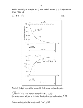 - 9 -
Notiuni de electrotehnicã si de matematicã: Page 9 of 102
Solutia ecuatiei (5.3) în raport cu cu este datã de ecuatia (5.4) si reprezentatã
grafic în Fig. 5.2:
)1( τ
t
c eUu
−
−= (5.4)
Fig. 5.2. Curbele curentului si tensiunii la încãrcare a unui condensator
unde:
cu = tensiunea la orice moment pe condensatorul C, [V];
U= tensiunea sursei care se va regãsi dupã un timp pe condensatorul C, [V]
2020
40
60
80
100
0
%dincurentulmaximIm
t
R
U
Im =
37%
2020
40
60
80
100
0
t
63.2%
cu
ci
Uuc =max.
%dinU
)1( τ
t
c eUu
−
−=
RC=τ
RC=τ
τ5=t
τ5=t
τ
t
mc eIi
−
=
 