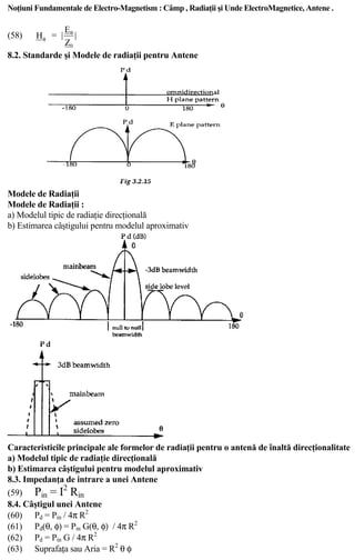 Noţiuni Fundamentale de Electro-Magnetism : Câmp , Radiaţii şi Unde ElectroMagnetice, Antene .

               Eθ
(58)    Hφ = |    |
               Z0
8.2. Standarde şi Modele de radiaţii pentru Antene




Modele de Radiaţii
Modele de Radiaţii :
a) Modelul tipic de radiaţie direcţională
b) Estimarea câştigului pentru modelul aproximativ




Caracteristicile principale ale formelor de radiaţii pentru o antenă de înaltă direcţionalitate
a) Modelul tipic de radiaţie direcţională
b) Estimarea câştigului pentru modelul aproximativ
8.3. Impedanţa de intrare a unei Antene
                2
(59) Pin = I Rin
8.4. Câştigul unei Antene
(60) Pd = Pin / 4π R2
(61) Pd(θ, φ) = Pin G(θ, φ) / 4π R2
(62) Pd = Pin G / 4π R2
(63) Suprafaţa sau Aria = R2 θ φ
 