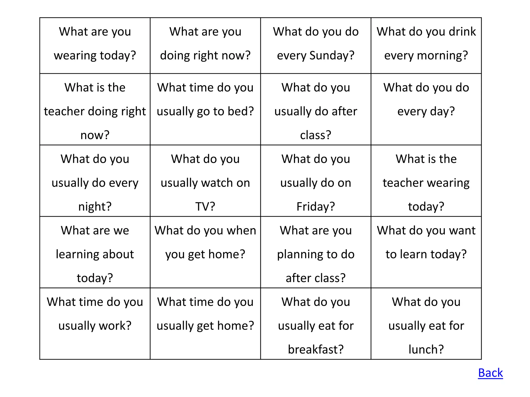 What are you        What are you       What do you do     What do you drink
 wearing today?     doing right now?     every Sunday?       every morning?

   What is the      What time do you      What do you        What do you do
teacher doing right usually go to bed?   usually do after      every day?
      now?                                   class?
  What do you         What do you         What do you          What is the
 usually do every    usually watch on     usually do on      teacher wearing
      night?               TV?               Friday?             today?
   What are we      What do you when      What are you      What do you want
  learning about     you get home?       planning to do      to learn today?
     today?                                after class?
What time do you    What time do you      What do you         What do you
  usually work?     usually get home?    usually eat for      usually eat for
                                           breakfast?            lunch?
                                                                                Back
 