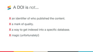 A DOI is not...
Х an identifier of who published the content.
Х a mark of quality.
Х a way to get indexed into a specific database.
Х magic (unfortunately!)
 