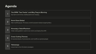 Agenda
1
The DPRK "Two Tracks" and Why They're Blurring
Spy teams and money-stealing teams are merging.
2
Konni Goes Global
Fake macOS popups, TCC abuse, and AI-assisted malware targeting Macs.
3
Kimsuky's TokenPhantom
A fake trading platform used to lure victims and deploy Xeno RAT.
4
Cross-Cutting Themes
AI-assisted attacks, financial pivots, and macOS as a growing target.
5
Takeaways
Lesson learns from the latest campaigns
 