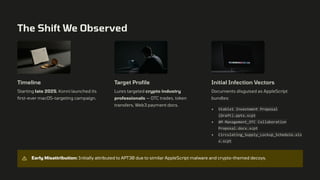 The Shift We Observed
Timeline
Starting late 2025, Konni launched its
first-ever macOS-targeting campaign.
Target Profile
Lures targeted crypto industry
professionals — OTC trades, token
transfers, Web3 payment docs.
Initial Infection Vectors
Documents disguised as AppleScript
bundles:
• Stable1 Investment Proposal
(Draft).pptx.scpt
• AM Management_OTC Collaboration
Proposal.docx.scpt
• Circulating_Supply_Lockup_Schedule.xls
x.scpt
Early Misattribution: Initially attributed to APT38 due to similar AppleScript malware and crypto-themed decoys.
 