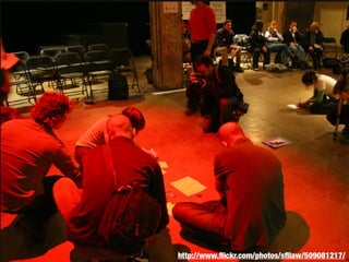 Projet Notman @ Pecha Kucha Montréal