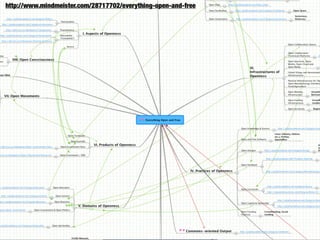 Projet Notman @ Pecha Kucha Montréal