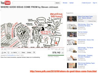 Projet Notman @ Pecha Kucha Montréal