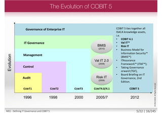  ISACA Board of Directors directive:
 “Tie together and reinforce all ISACA knowledge
assets with COBIT”
 Provide a renewed and authoritative
governance and management framework
for enterprise information and related
technology
 Integrate all other major ISACA frameworks
and guidance
 Align with other major frameworks and
standards
©2013ISACA.AllRightsReserved.
4/22 | 16/246M01 - Defining IT Governance and COBIT 5
 